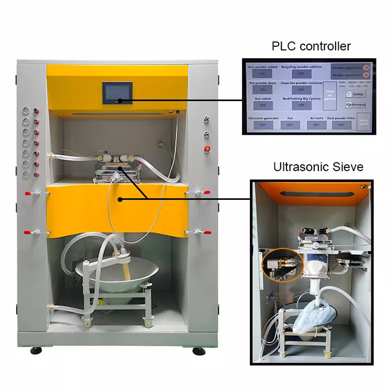 Hệ thống cấp bột cho thiết bị phun sơn tĩnh điện COLO-6200
